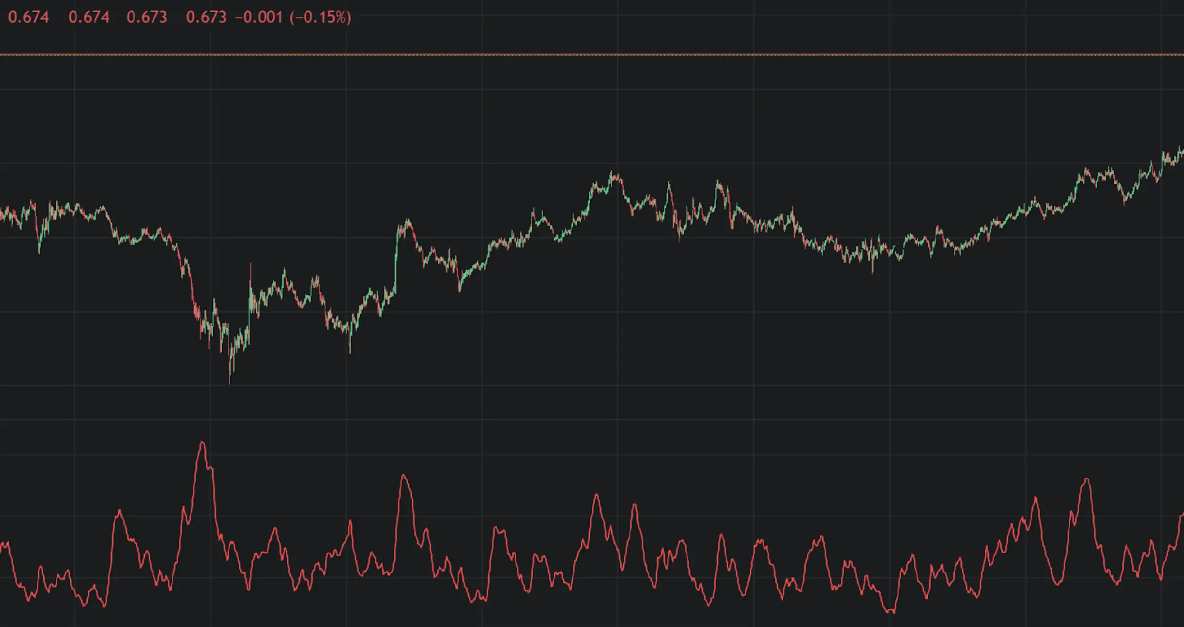 ADX_ Measuring Trends Strength.webp