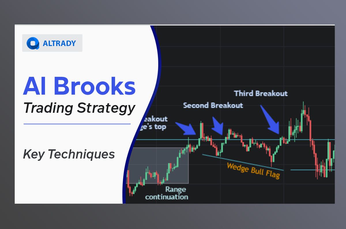 Al Brooks Trading Strategy | Key Techniques