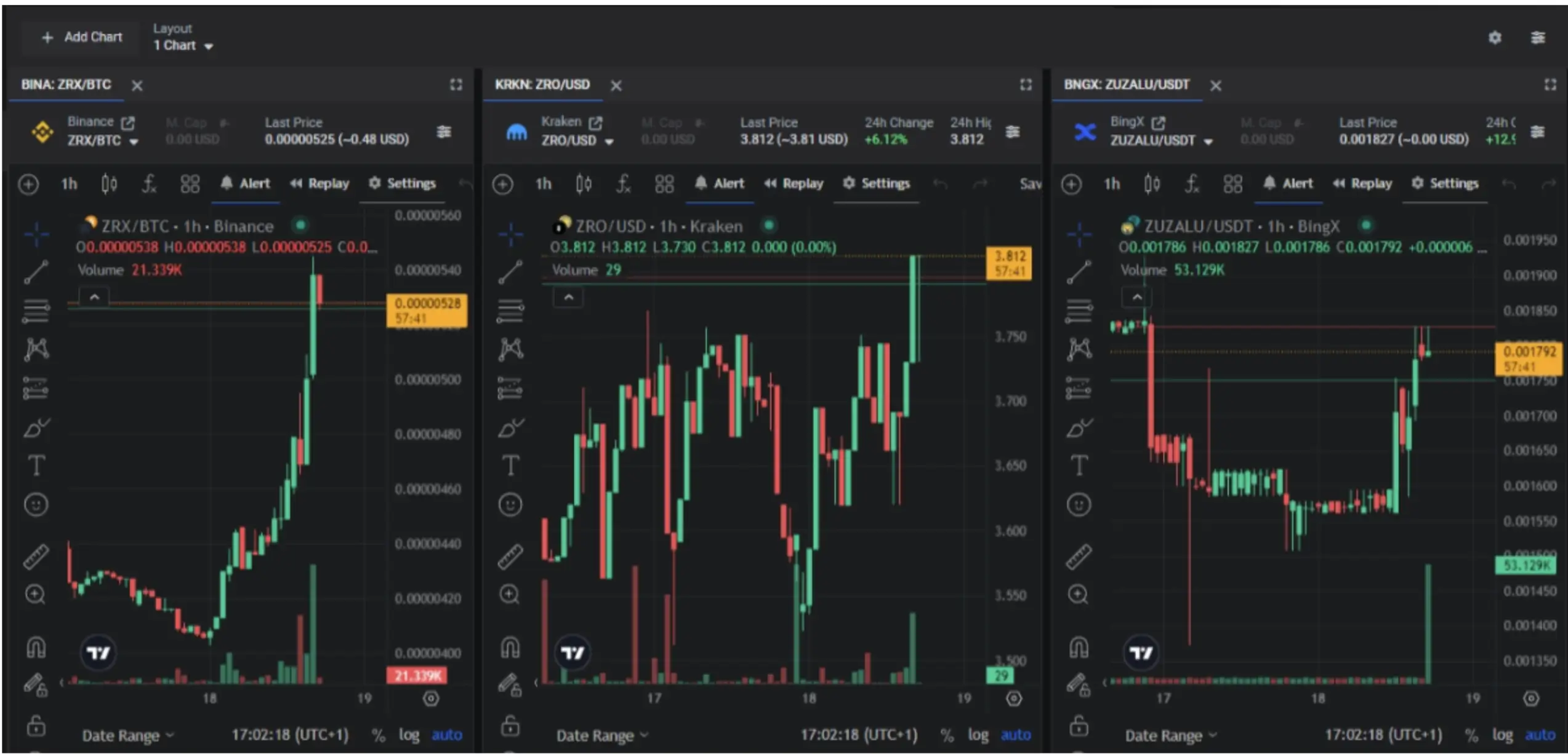 Altrady, The Leading MEXC Alternative for Advanced Crypto Traders
