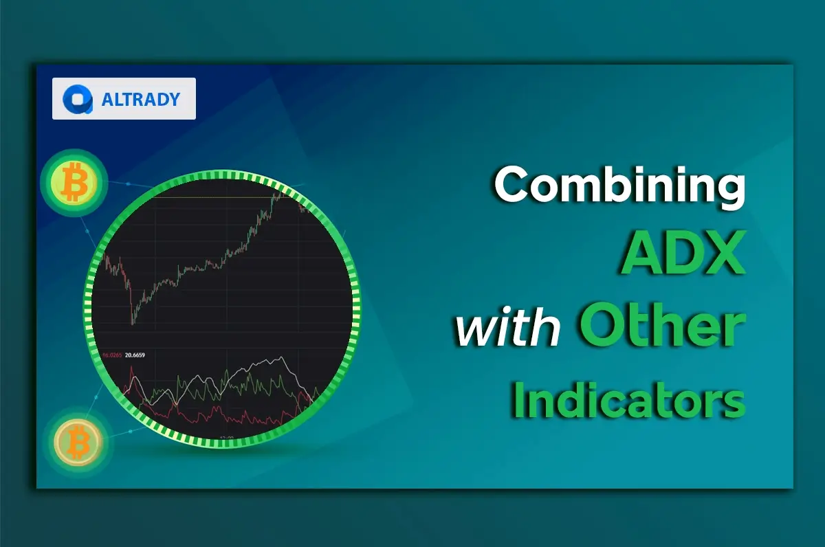Combining ADX with Other Indicators | Using ADX with Complementary Trading  Tool