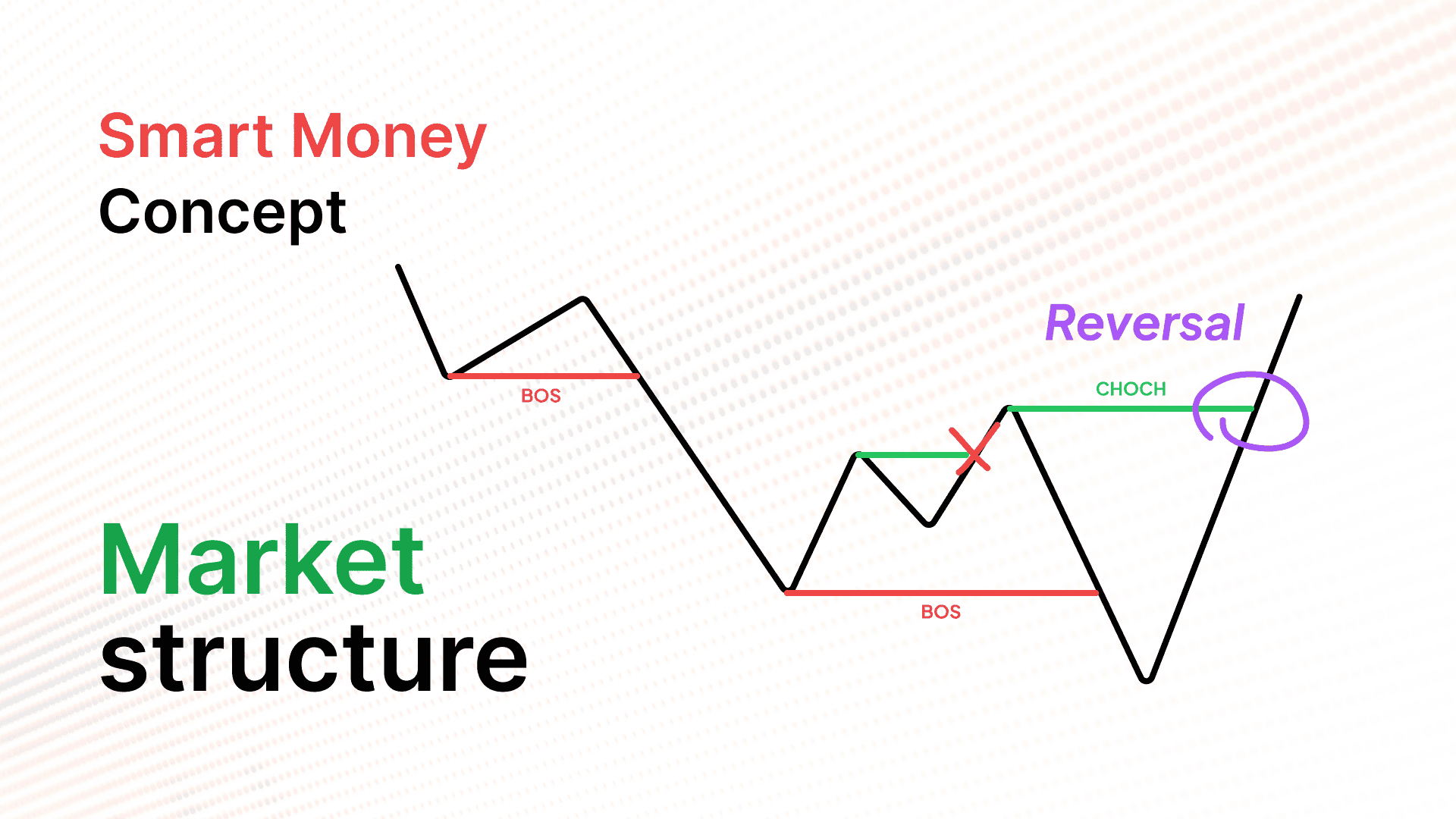Bos crypto meaning (89) foto