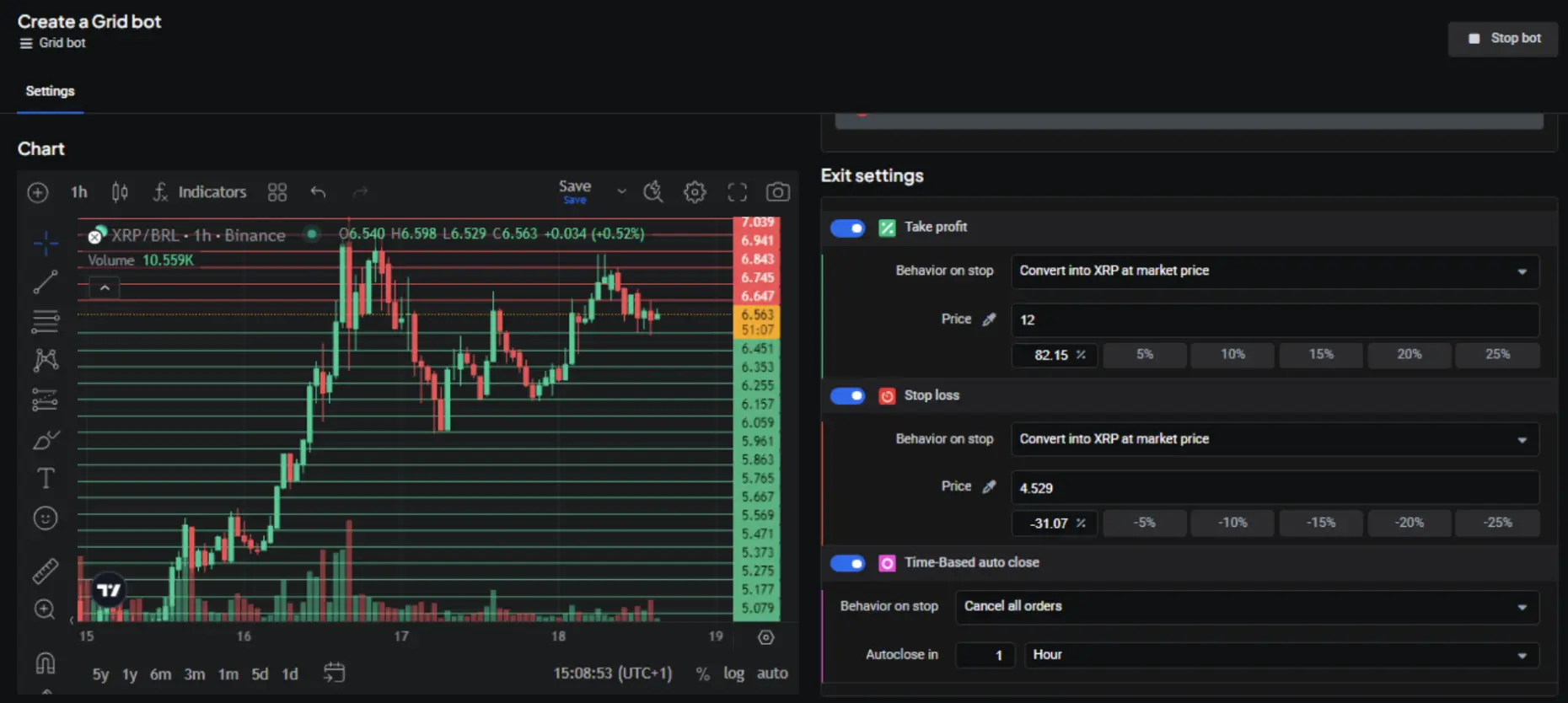 Grid Bots_ Capitalizing on Sideways Fluctuations