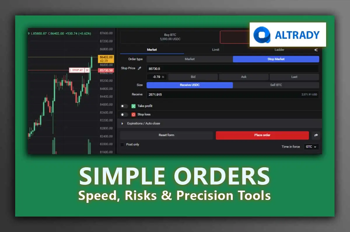 Simple-Orders-Explained-Speed,-Risks-&-Precision-Tools