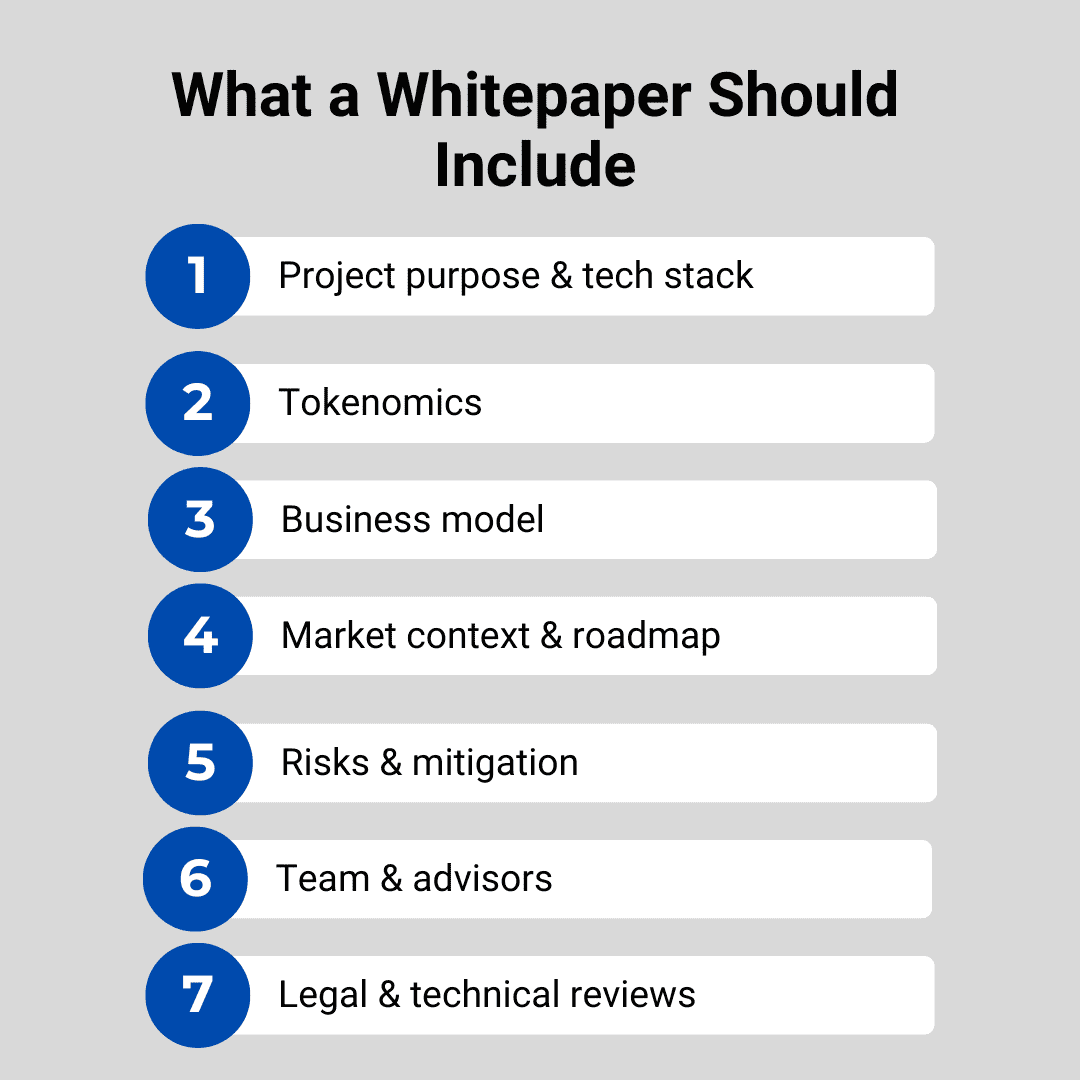 Token whitepaper.png