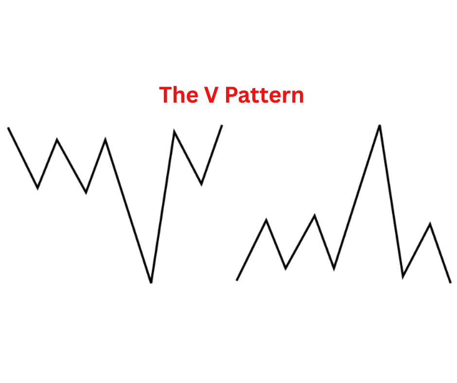 V pattern.png