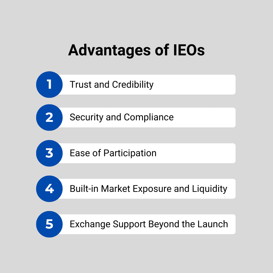 advantages of ieos.png