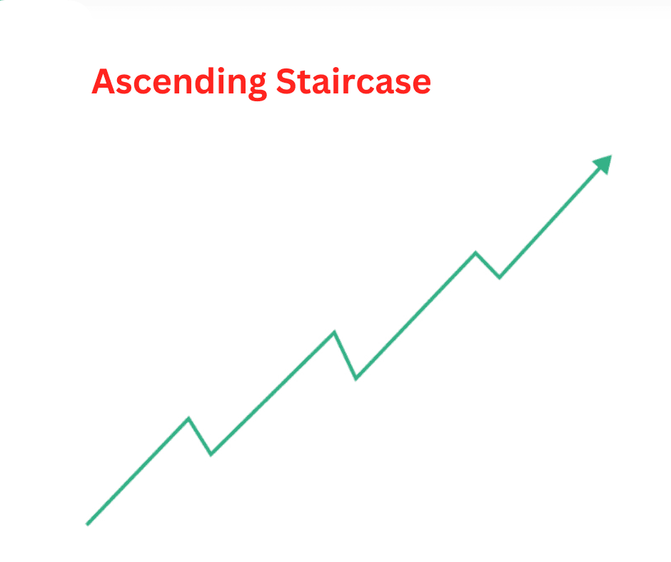 ascending staircase.png