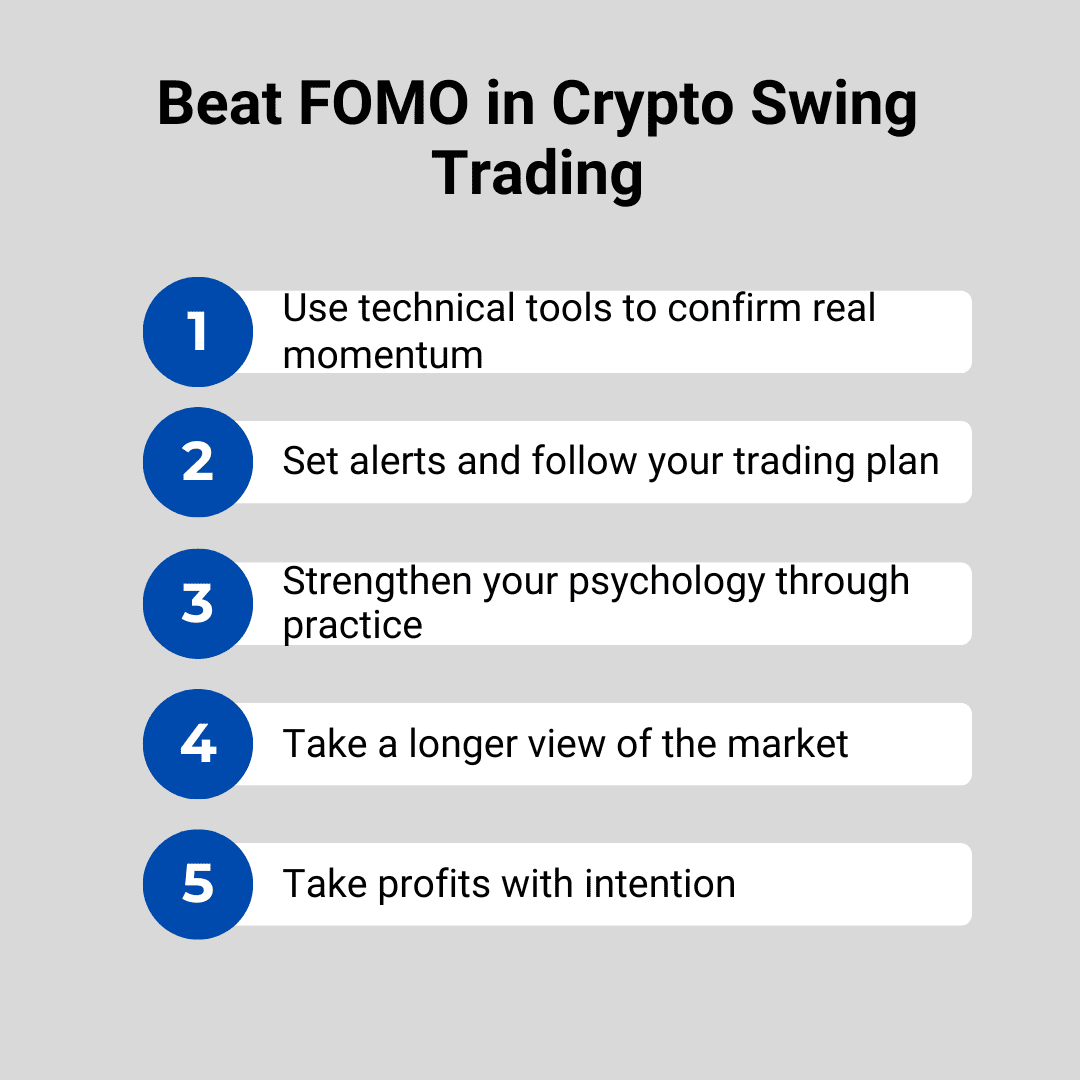 beat fomo in swing trading.png