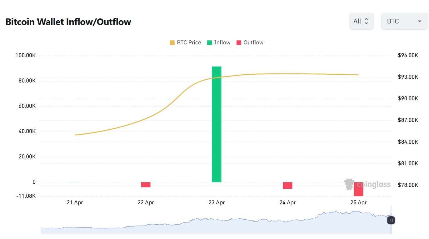 btc 24.04. (1).jpg