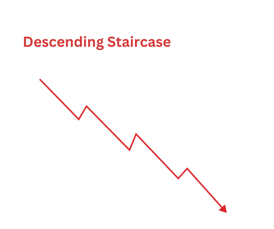 descending staircase.png