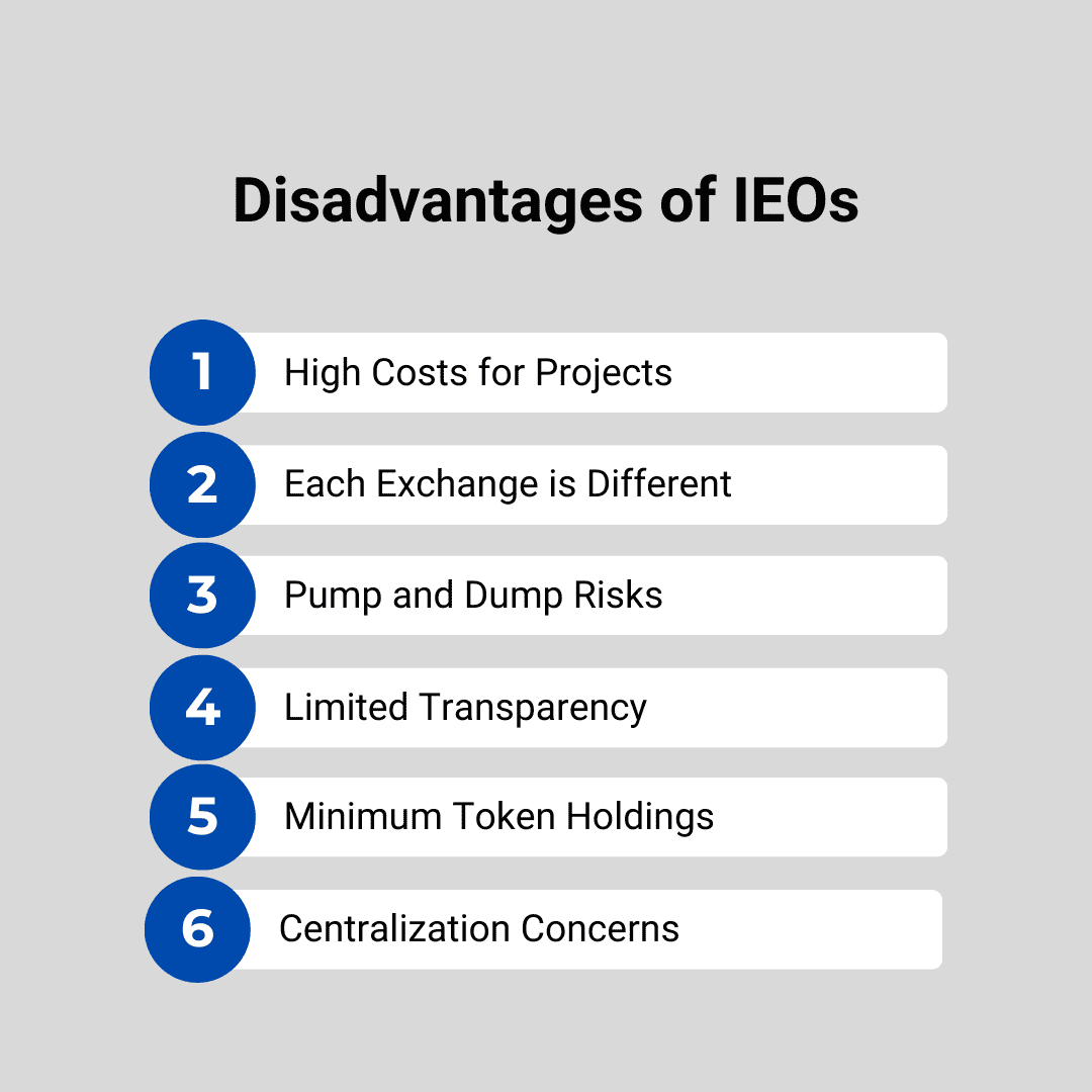 disadvantages ieos.png