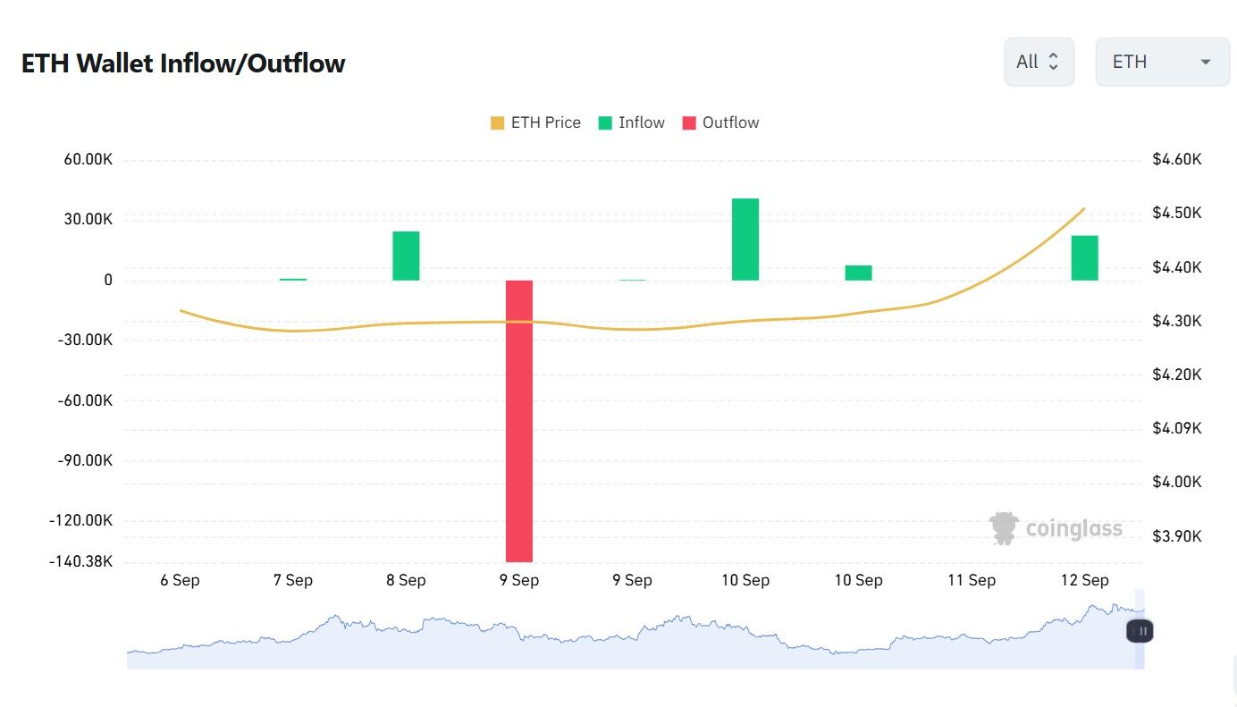 eth 11.09. (2).jpg