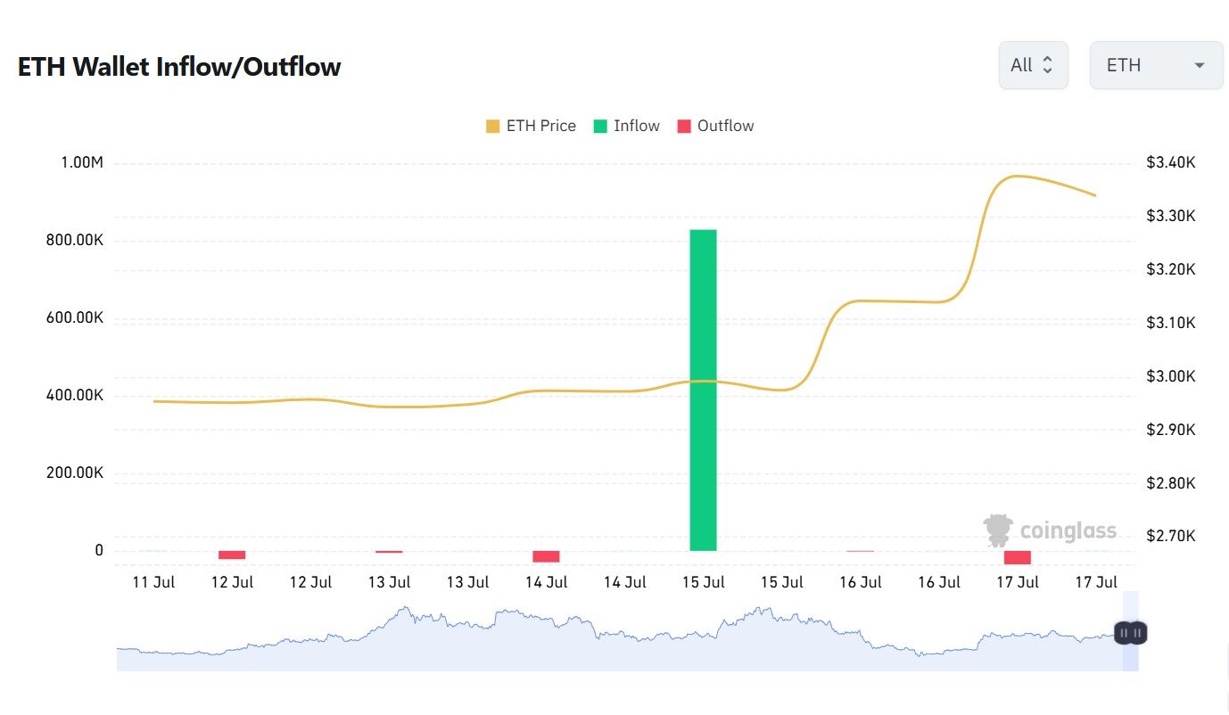 eth 17.07.(2).jpg