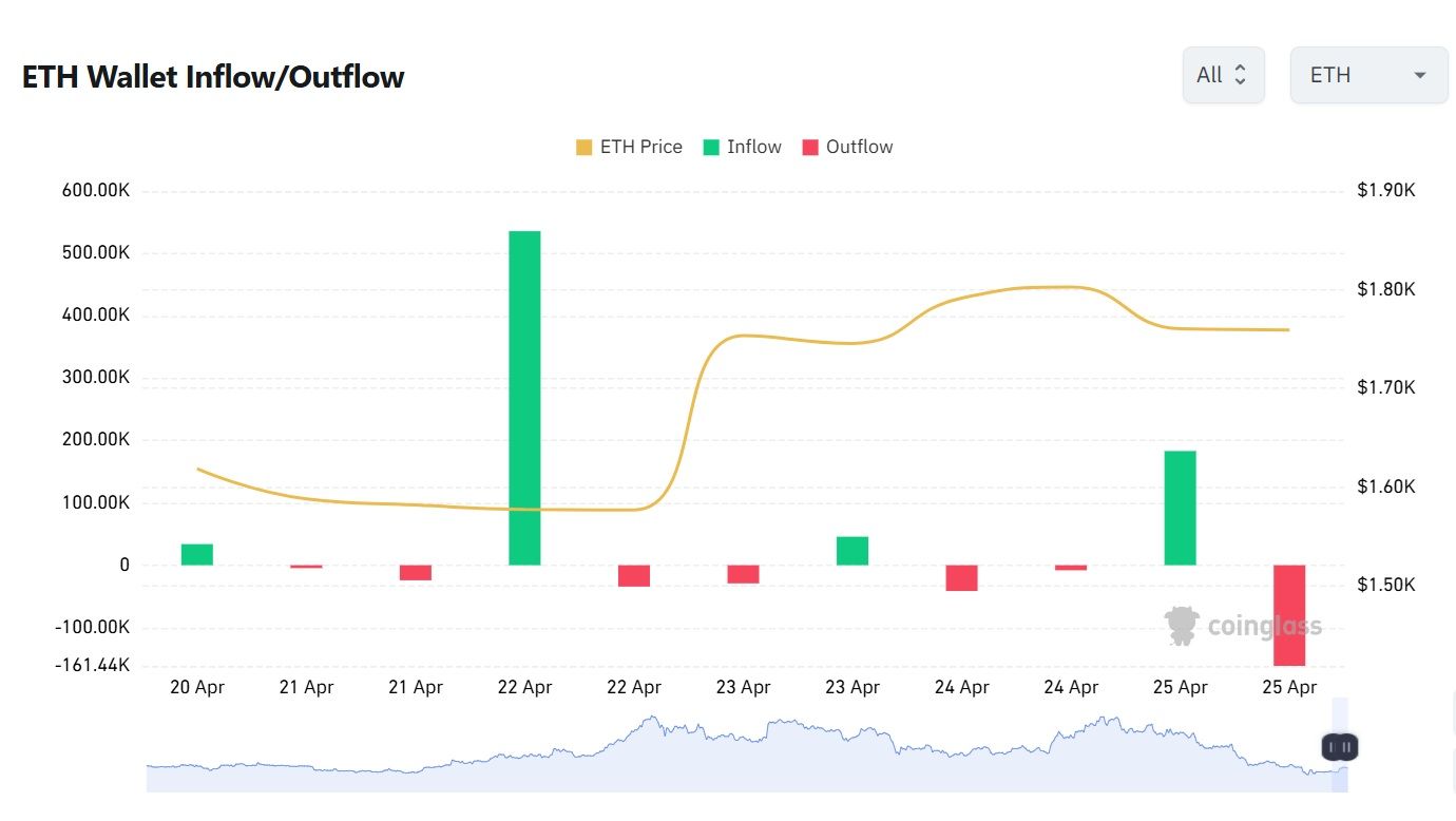 eth 24.04. (1).jpg