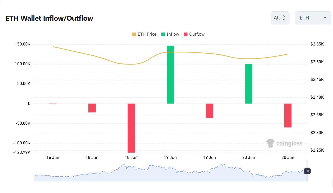 eth (2).jpg