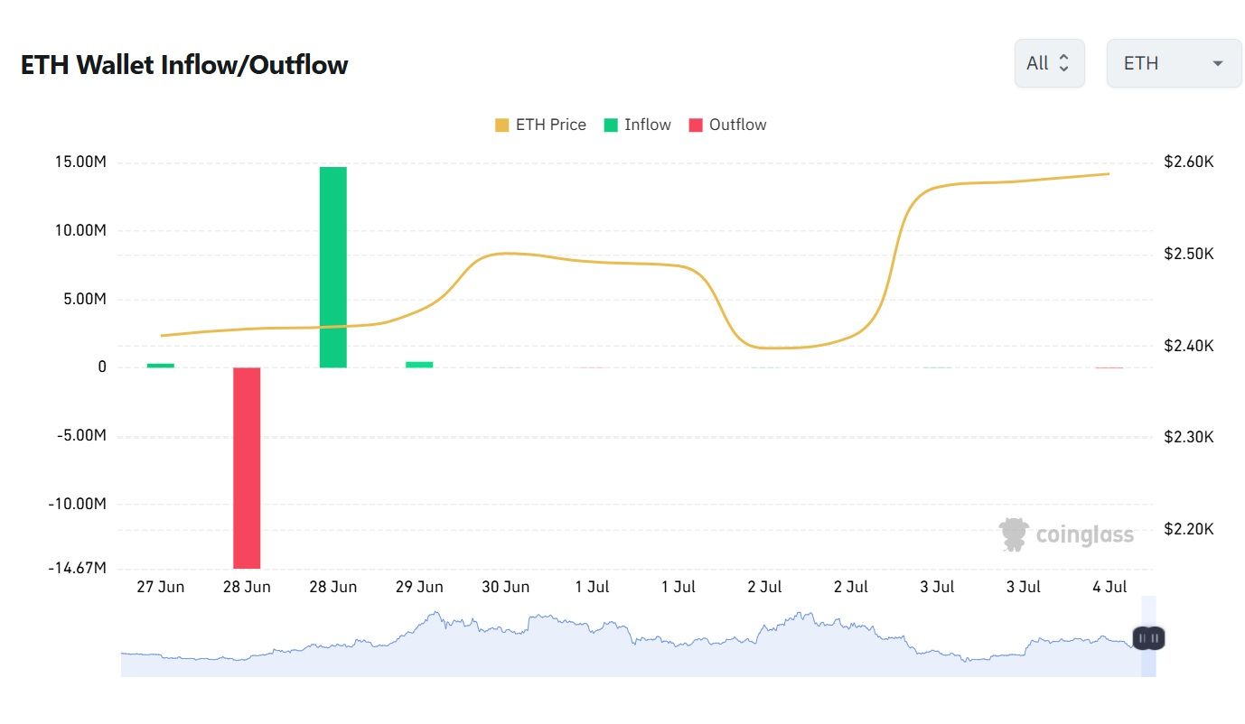 eth (2).jpg