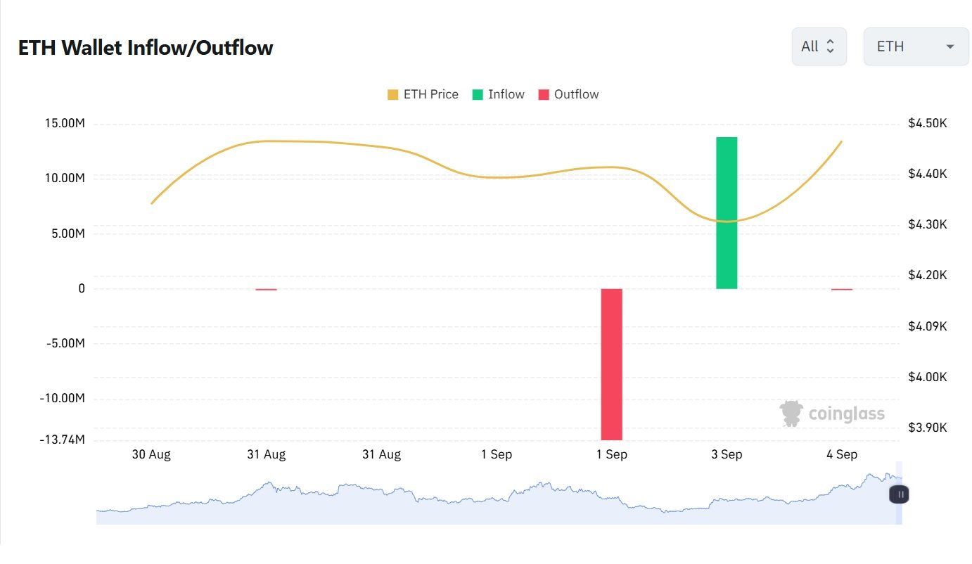eth 4.09.(2).jpg