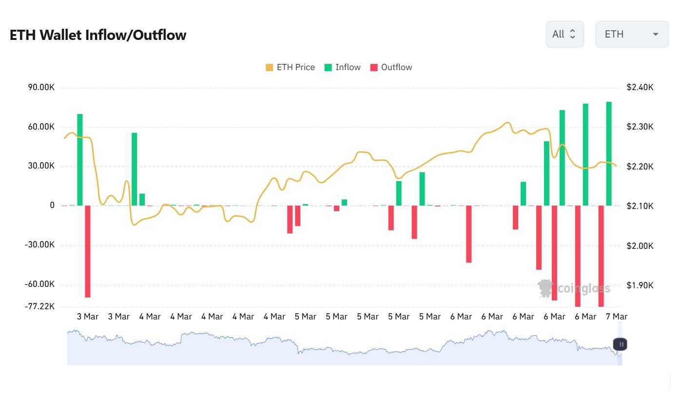 eth inflow (2).jpg