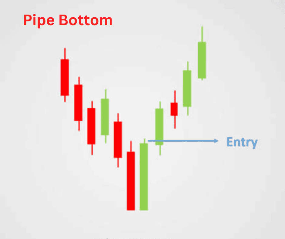 pipe bottom pattern.png